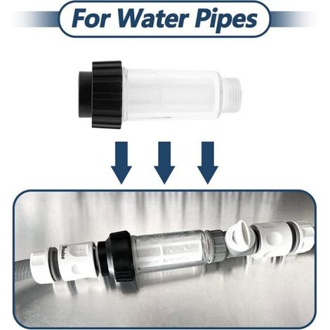 Kärcher Filtre à eau avec insert de filtre pour nettoyeurs haute pression 4.730-059.0 - Raccord 3/4" pour K2 à K7-2 Pack (1/5)