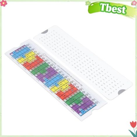 Règle Coulissante Pentatonique de Guitare, échelles de Guitare Multicolores en Plastique, Règle Coulissante pour Débutants (1/4)
