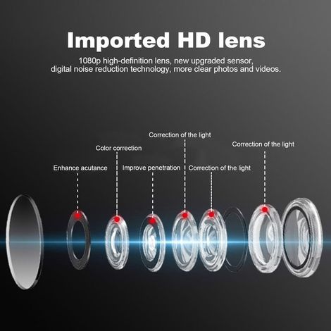 Mini camera cover without wire HD 720P, cameras of safety to distance Wifi household, detection of movement smart, apprehension instant, reading, function magnetic (socket in load (1/5)
