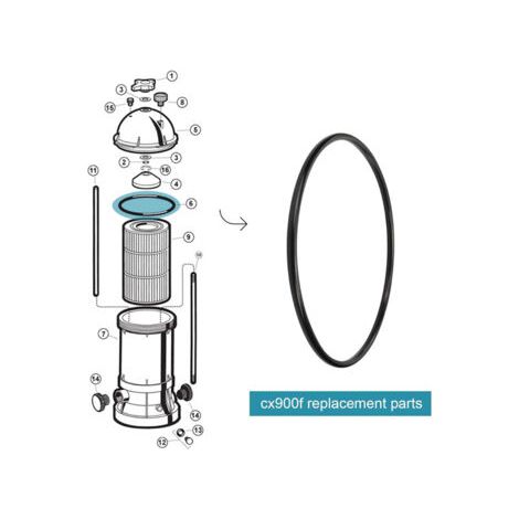 Joint d’Étanchéité en O-Ring Hayward CX900F – pour Cartouche Filtrante et Séparateur (1/5)
