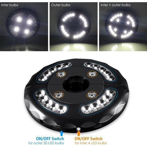 Lámpara LED - Negra - Para parasol de mástil central. y deportado dulcemente