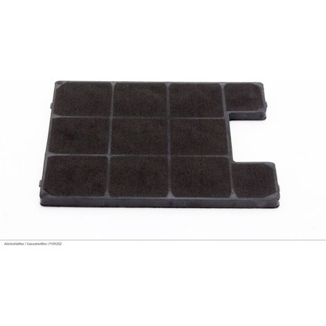 SKU de AMAZON (1/5)