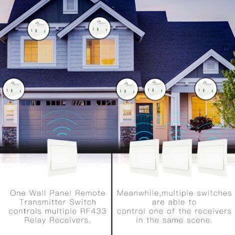 RF433 Interrupteur sans Fil, sans Pile, télécommande Murale Va et Vient, Interrupteur Mural Auto alimenté, sans câblage, émetteur pour Panneau Mural (kit à 2 Voies), intérieur extérieur étanc (1/4)