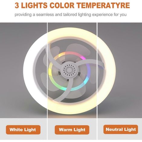 Socket Fan Light Small Ceiling Fan with Light Remote 360° Rotating LED Socket Fan Light 3 Wind Speeds, 2 Timer Mode Low (1/5)