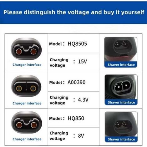 1 Adaptateur de chargeur, Prise EU, Sortie 15V 5.4W, Compatible séries HQ RQ HS AT PT, Pour rasoir électrique (1/4)