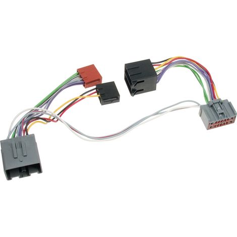 Cable Mute compatible avec Volvo S40 V50 XC90 Base Performance