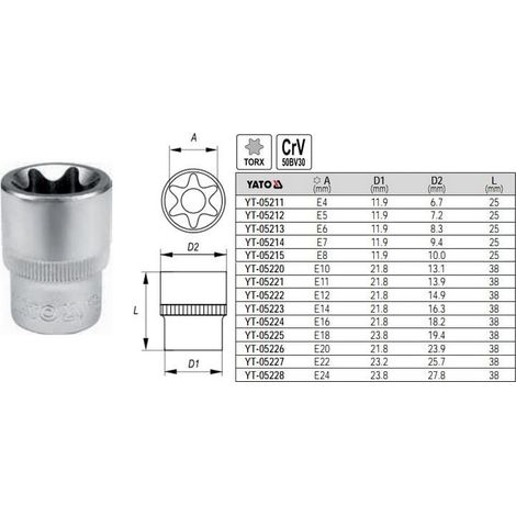 Yato YT-05228 set de conectores y conector Socket 1366