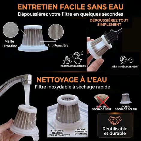 Aspirateur Voiture sans Fil, Mini Aspirateur à Main et de Table, Portable et Léger pour Maison, Bureau, PC et Camping-Car (1/3)