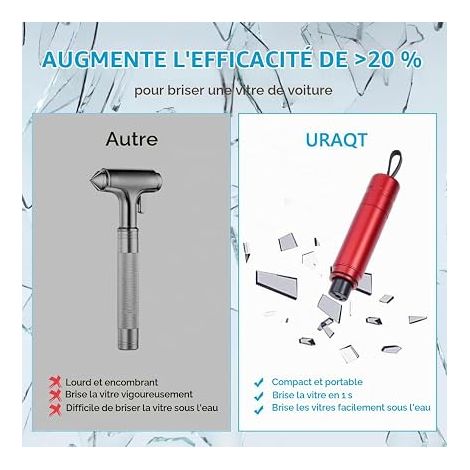 Marteau de Sécurité pour Voiture, Outil de Sauvetage Brise-Vitre et Coupe-Ceinture avec Socle d’Installation, Marteau Sécurité Portable pour Bus/Véhicules, Vies -Rouge (1/3)