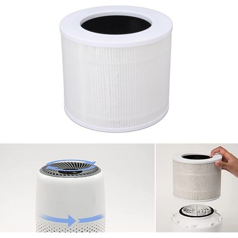 Compatible avec les cartouches filtrantes pour purificateur d'air LEVOIT Core Mini RF, remplacement de filtre pour mini purificateur d'air, filtre HEPA 3 en 1. (1/5)