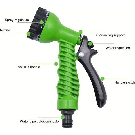 High-pressure cleaner for garden sprinkler, watering nozzle, green 7-function domestic water gun - AquaForge (1/4)