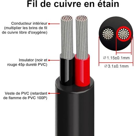 Electric Wire 24 Gauge 2 x 0.2 mm² Cable 2 Wires Voltage 5V/12V/24V/300V Electric Wire PVC Stranded Copper Wire for LED Lighting (1/4)