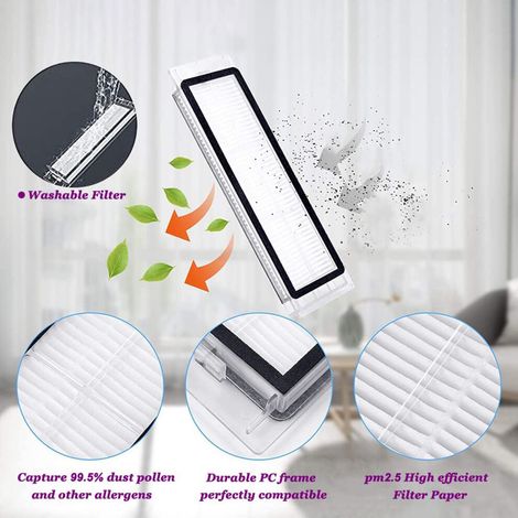 Accessori kit pezzi ricambio per S5 Max S6 Max S6 Pure S6 MaxV S50 S51 S55 S60 S65 S5 S6 aspirapolvere (1/5)