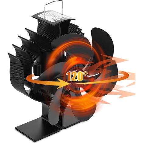 TolleTour Ventilateur thermoélectrique oscillant pour cheminée, sans électricité, diffusion gauche-droite 60° + 60° (1/5)