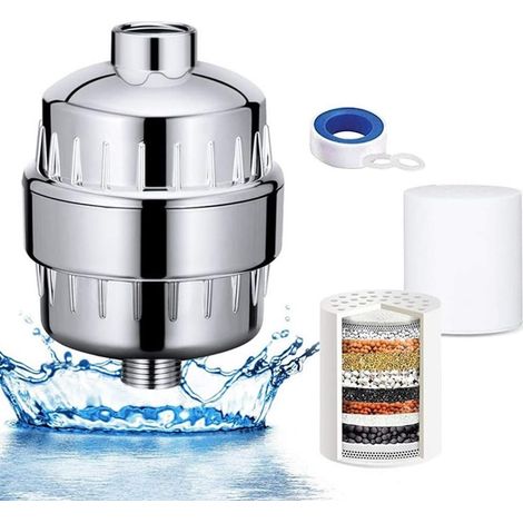 Duschfilter gegen hartes Wasser – Wasserreiniger