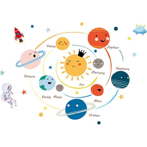 Stickers muraux Système solaire pour enfants adhésif (1/5)