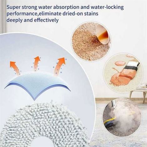 Accessoire Aspirateur - Rouleau Brosse Latérale Filtre Tampon de Vadrouille Sac à Poussière - Pour Nettoyage Approfondi - Lot Complet ×1 (1/4)