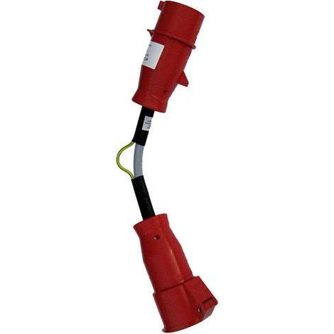 HT Instruments CEE32A DS-Adapter Adaptateur de mesure - Q481082 (1/3)