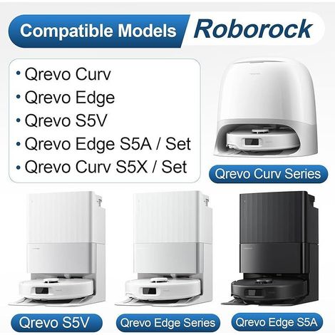 Zubehörset für die Vorderachse von Roborock Qrevo Curv/Qrevo Edge S5A / Qrevo S5V/ Qrevo Curv S5X/ Qrevo Edge S5V: 6 Beutel, 2 Hauptbürsten, 4 Filter, 6 Reinigungstücher, 4 Seitenbürsten (1/5)