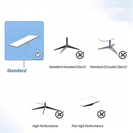 Compatible avec les routeurs StarLink n3 de troisième génération, câble réseau RJ45, câble d'extension de troisième génération (3 mètres). (1/5)