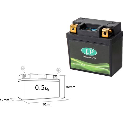 Batteria Landport da 25,6 Wh LiFePO4 per KTM, Husqvarna (LFP01, 500 g)