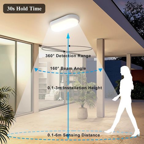 wall lamp - wall lamp - wall lamp - wall lamp - wall lamp - wall lamp - wall lamp - wall lamp - wall lamp (1/4)