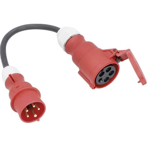 Cable adaptador para cable de carga H07RN-F 3G2.5 DE 0.3M - SCHWABE - 61376