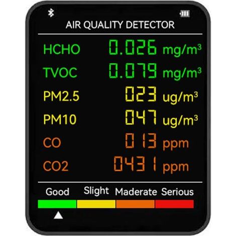 Moniteur de qualité de l'air 6 en 1, détecteur multifonctionnel de pollution de l'air intérieur pour les PM2.5 et PM10, surveillance du niveau de dioxyde de carbone (1/4)