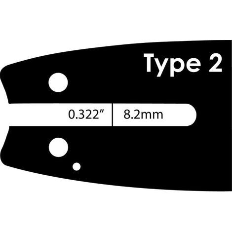 Rail de guidage pour tronçonneuse Grimsholm 980 16'' 40 cm .325 66 1 6 mm