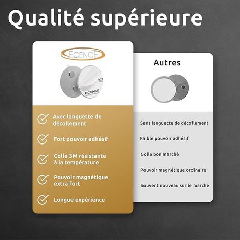 Magnetic Smoke Detector Holder Diameter 50 mm Self-Adhesive (1/3)