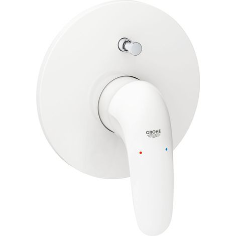 Façade GROHE Eurostyle pour mitigeur de bain Rapido E (1/2)
