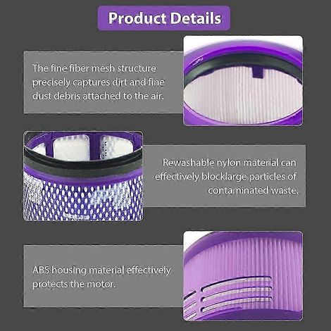 3er-Pack Ersatzfilter für Dyson V12 Detect Slim, Slim Animal, Slim Absolute Staubsauger SV34Edition 0711