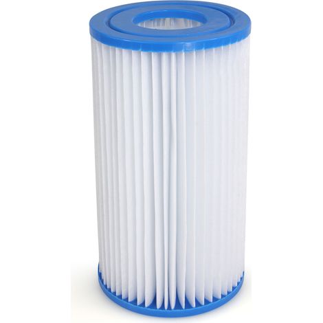 3x Pool Filterkartuschen Typ A (3er Pack)