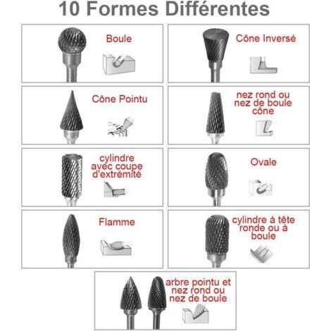 Lot de 10 fraises rotatives double coupe – Carbure de tungstène – Tête de meulage – Tige de 3 mm – Pour outils rotatifs type Dremel – Gravure sur bois, polissage métal, verre, céramique, bijoux