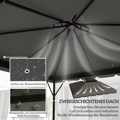 Toit de rechange pour pergola 3x3m, imperméable, double couverture avec évacuations d'eau, gris clair (1/4)