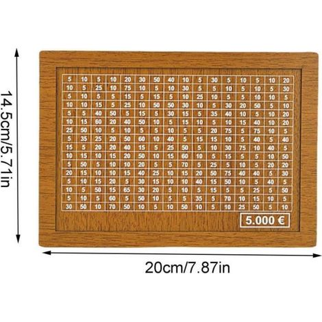 Tirelire pour enfants – Tirelire réutilisable Plateau de rangement pour pièces de monnaie à usage domestique, boîte de rangement (1/4)