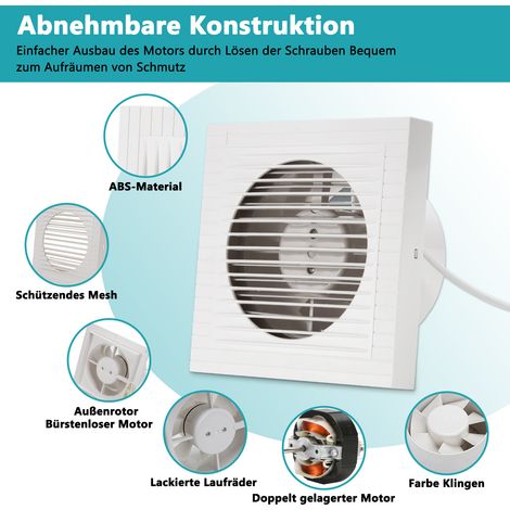 Wolketon Ventilator mit Kugellagermotor, Nachlaufrelais,Ø 150mm Abluft, Badlüfter