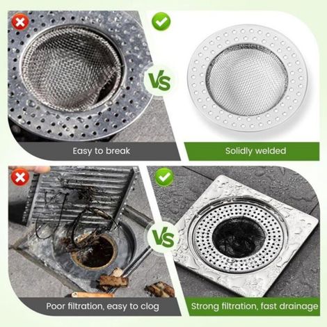 Filtre Evier - Acier Inoxydable - Diamètre Extérieur 7,8 cm - Pour Éviers Cuisine Salle De Bain Blanchisserie - 2 Pièces (1/4)