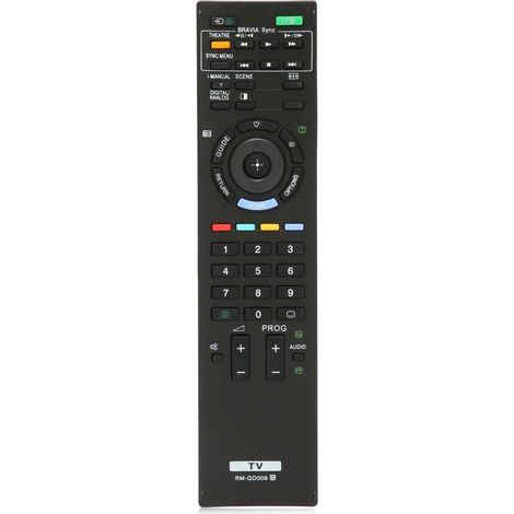 Ersatzfernbedienung für die Fernsehgeräte Bravia KDL 46EX500, KDL 40EX500, KDL 32EX400, KDL 40EX400 und KDL 32EX500 (1/5)