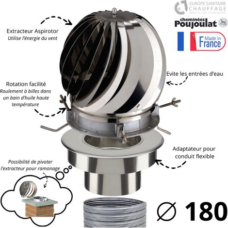Poujoulat – Extracteur de fumées Aspirotor – Adaptateur tubage flexible Ø180mm – Turbine rotative inox – Anti-condensation et anti-vent (1/2)