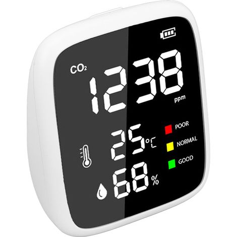 Détecteur de CO2 portable mini de bureau, mesureur précis 400-5000 ppm avec température et humidité, testeur de qualité d'air intérieur pour maison (1/5)