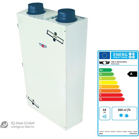Wolf Comfort-Wohnungs-Lüftung Excellent CWL-F-300 Flachgerät, 2138098 (1/5)