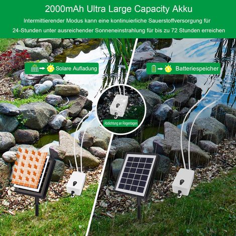 Pompe à Air Solaire pour Bassin Aérateur de Bassin de Jardin avec Batterie 2000mAh et 2 Sorties d'air pour Aquarium Étang Extérieur Piscine