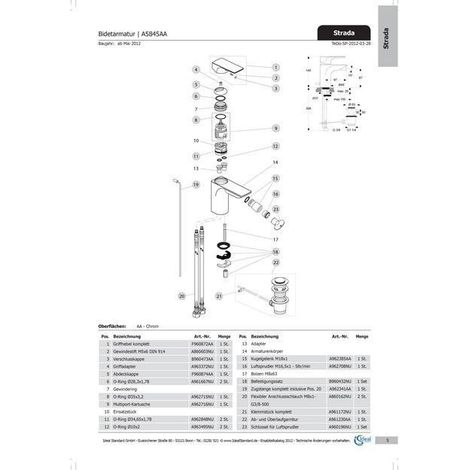 IS Abdeckkappe Strada, Multiport Kart., Chrom