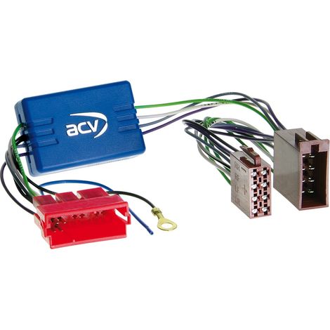 Adaptador para sistemas activos de Audi, Seat y Skoda con conector MiniISO (1/2)