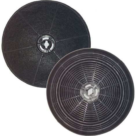 2 Stück Ersatzkohlefilter für AKPO 90 - Hauben WK-4 (Dandys, Rustica), WK-5, WK-7, WK-Light WK-Light