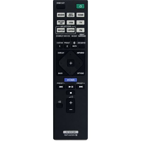 Telecomando di Ricambio Compatibile con Sistema AV Sony RMT-AA230U (1/5)