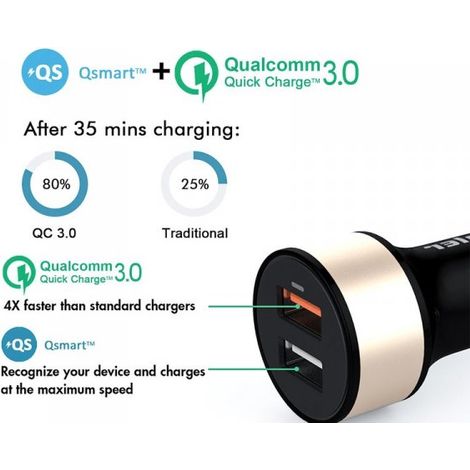 Caricabatteria Alimentatore Accendisigari Da Auto 12V Camion 24V Con Doppia Porta USB 5V 2,4A 9V 2A 12V 1,5A Ricarica Veloce