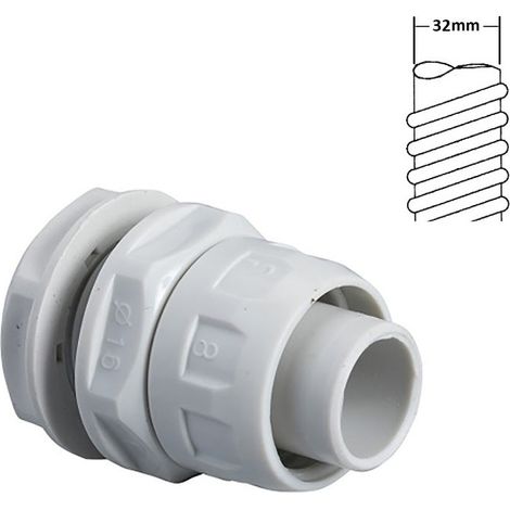 Raccordo guaina scatola passo metrico tenuta stagna Ø 16 20 25 32 mm IP65 in PVC grigio collegamento cassetta  32 mm