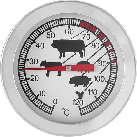 Grillthermometer aus Edelstahl, Ofenthermometer zur Messung der Kerntemperatur von Lebensmitteln wie Steak, Fisch, Fleisch und Brot (1/5)